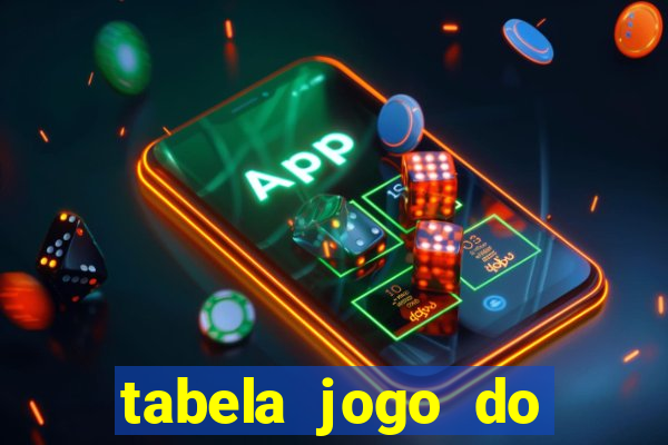 tabela jogo do bicho valores milhar e centena